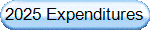 2025 Expenditures